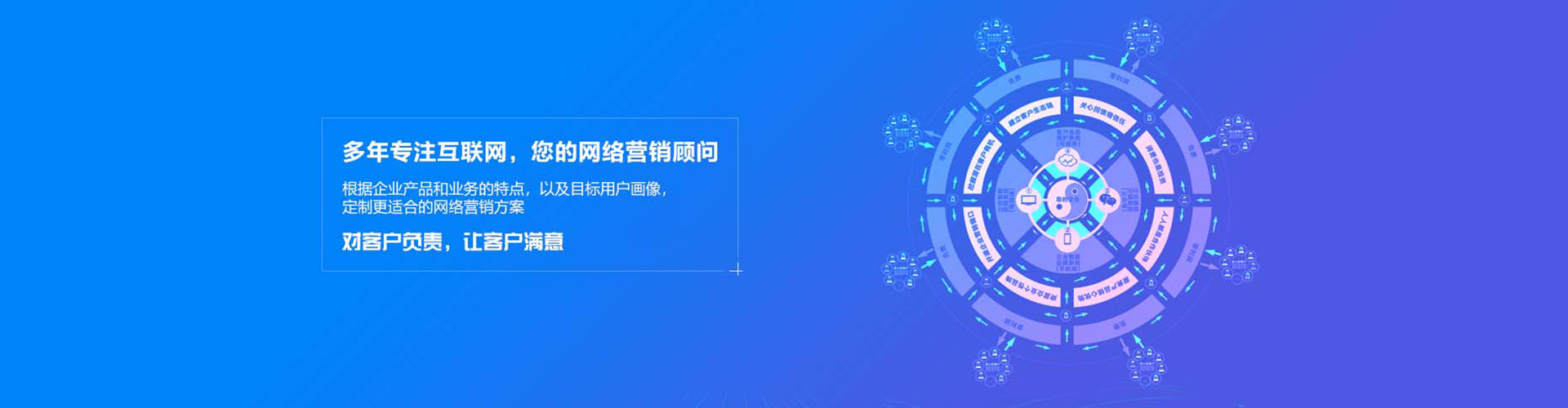 肥西竞价代运营